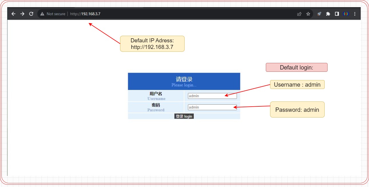 Halaman login default NS1 (IP 192.168.3.7)